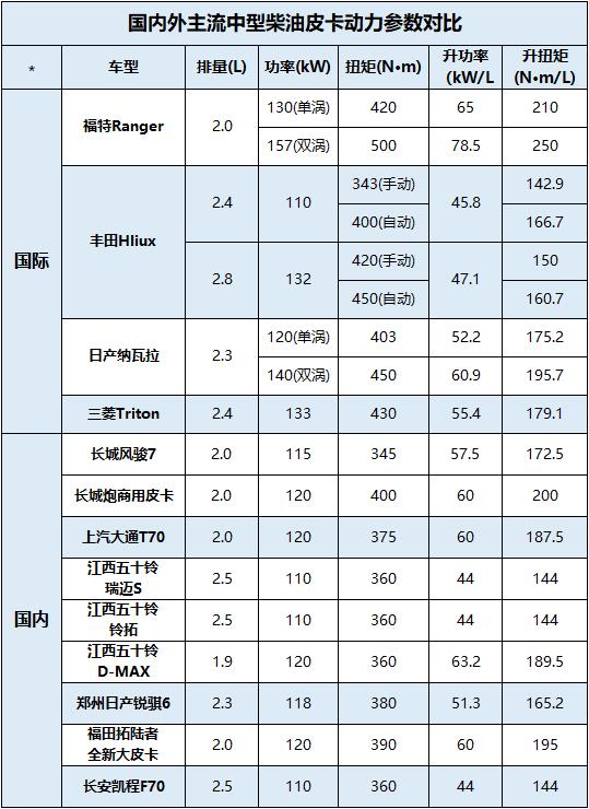 国产合资进口有什么区别,国产合资进口车怎么选
