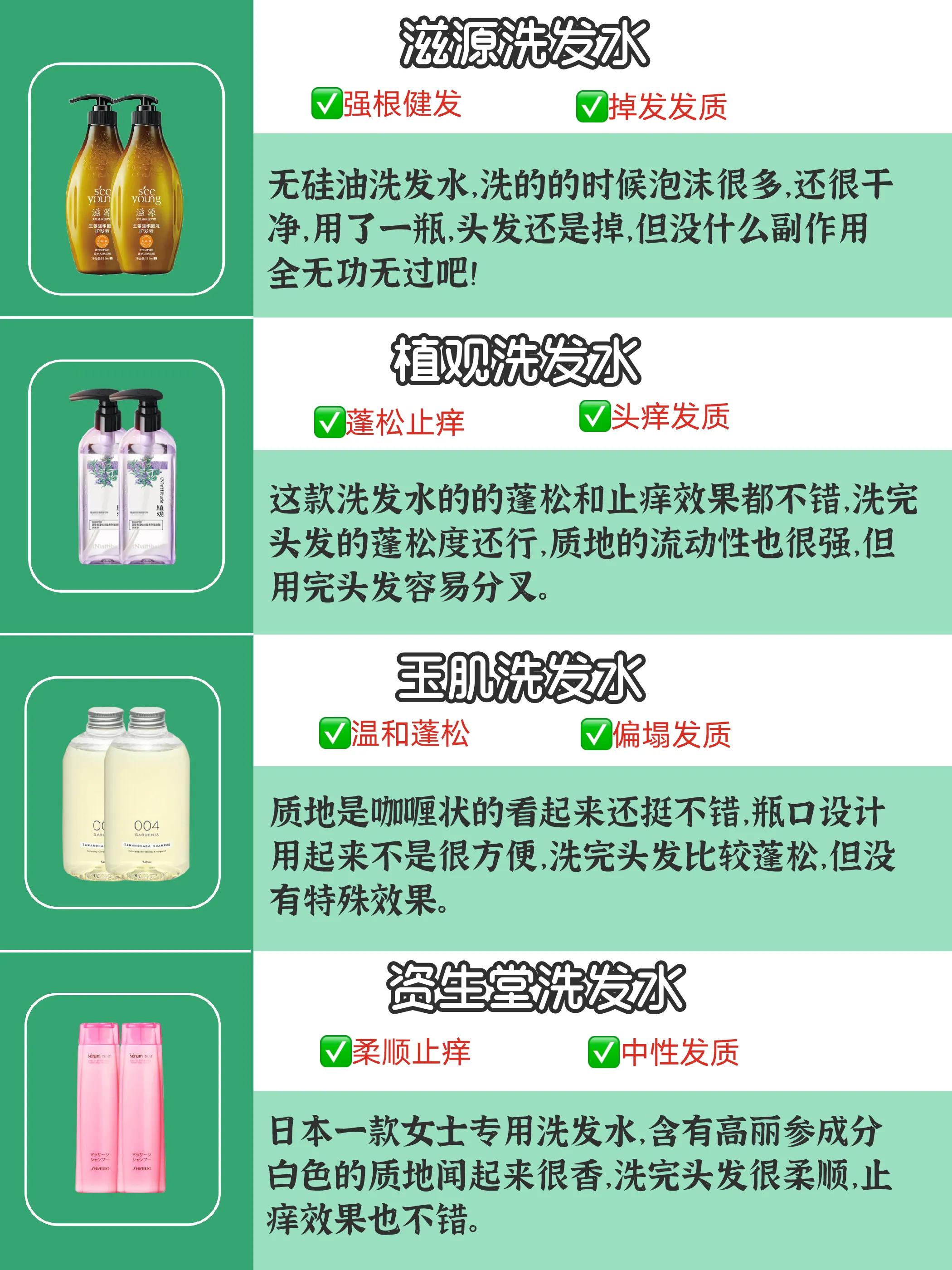 平价洗发水哪一款最值得买,50元以内的洗发水测评