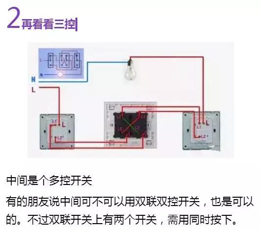 电气照明图纸中电线根数怎么算的,回路电线根数怎么看