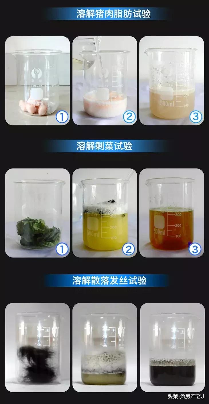 洗碗池下水道堵水了怎么拿下来,洗碗池水管堵住