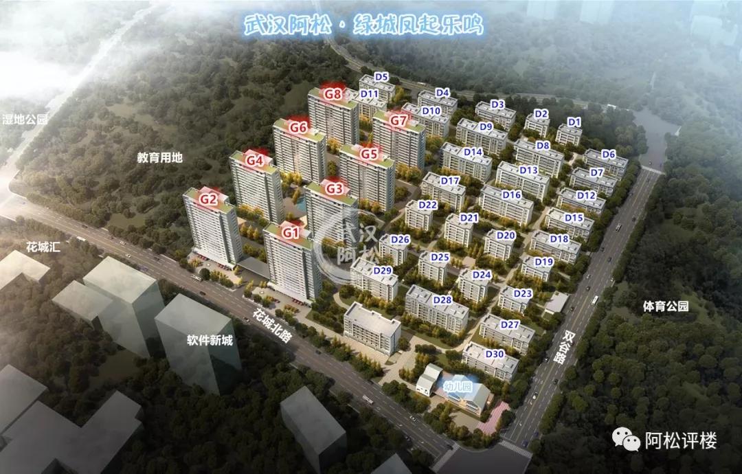 武汉房子推荐住宅最新,武汉房子值不值得买