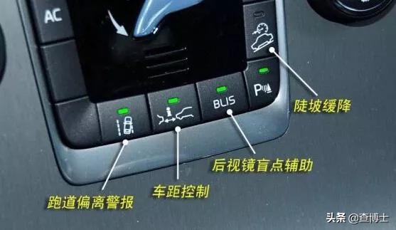 汽车排挡旁按钮是什么,小车图标的按键是什么