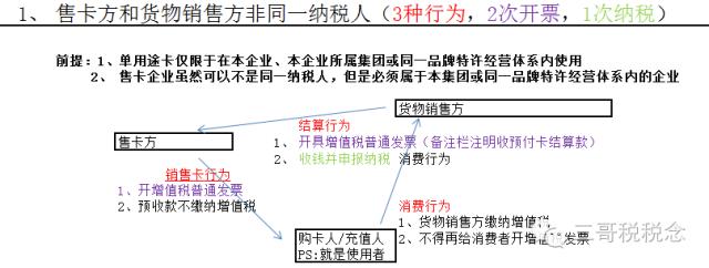 入账怎么操作,学会收账的技巧