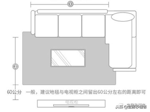 有消费感的地毯,高端购物地毯