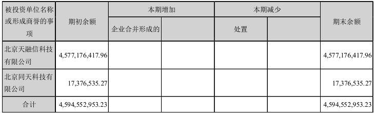 002212南洋股份深度分析,002212南洋股份最新股东