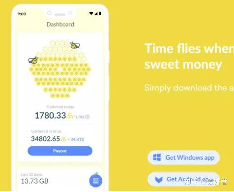 honeygain挂机要满足什么条件,电脑挂机挣外快
