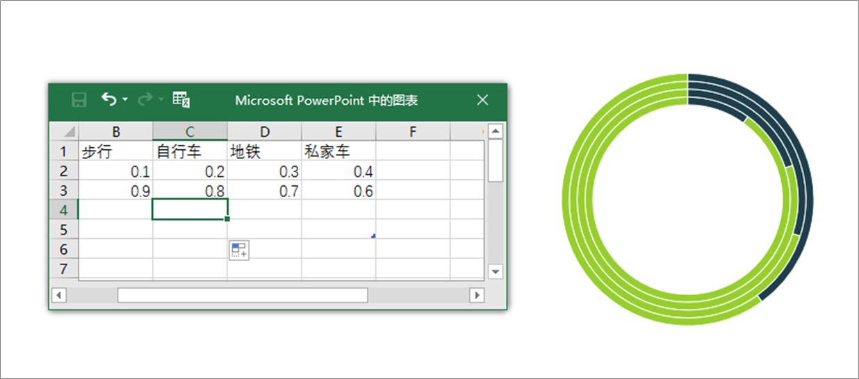 ppt数据图表怎么随着数据更改,ppt中数据怎么用曲线图做出来