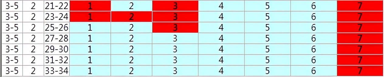 江夏卖得最好的盘,江夏哪里有旧家具卖