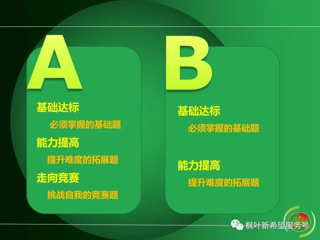教育培训机构最新招生方案,做好这3点什么补习班都不用上