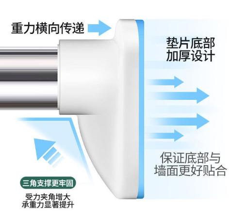 租房内衣晾晒,出租屋晒被子小妙招