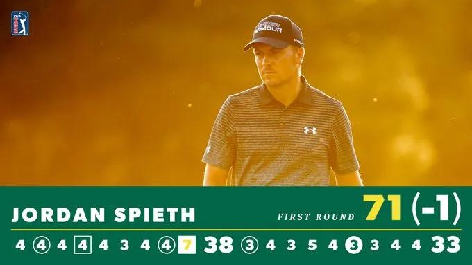 大师赛首轮：罗斯-7开局“杀疯了”！DJ首轮+2，小麦T60