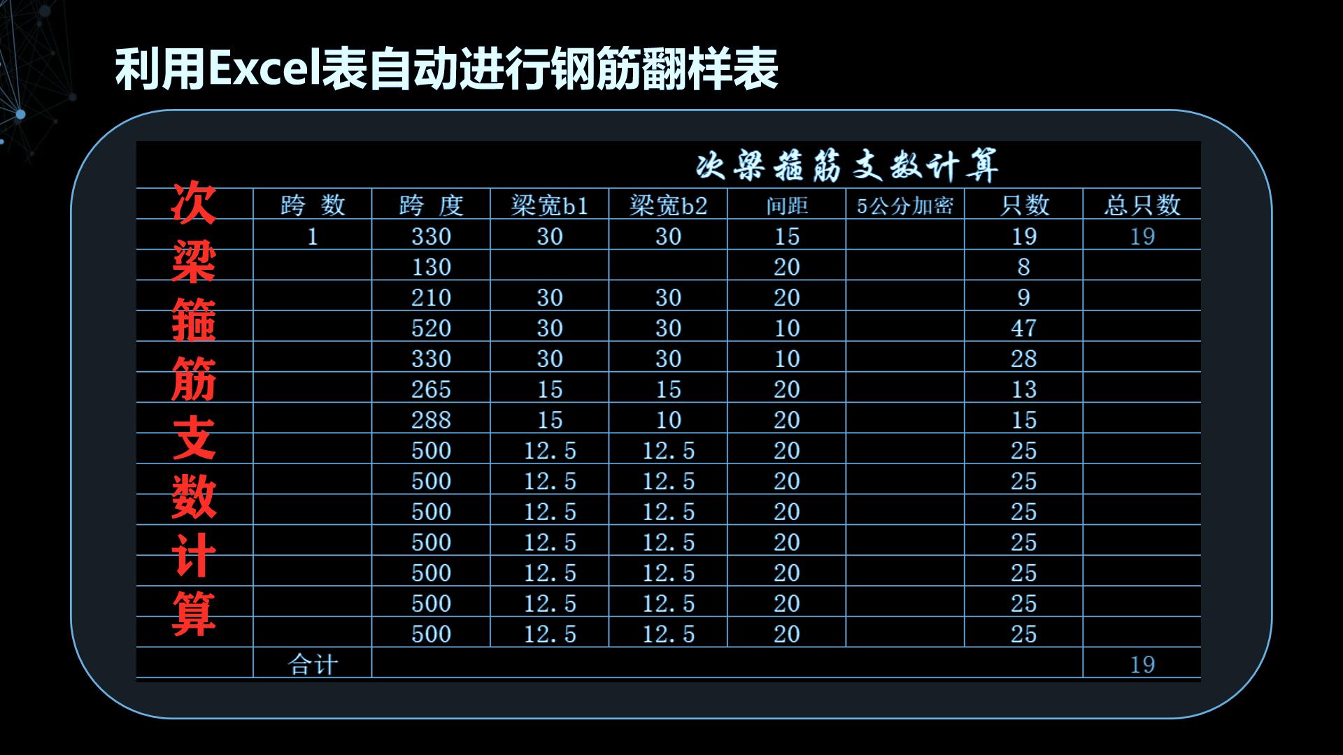 钢筋翻样万能公式excel,excel钢筋自动翻样表格教学视频