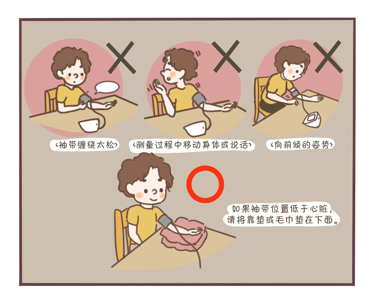 下载哪个app可以量到准确血压,量血压前应静坐几分钟结果才准确