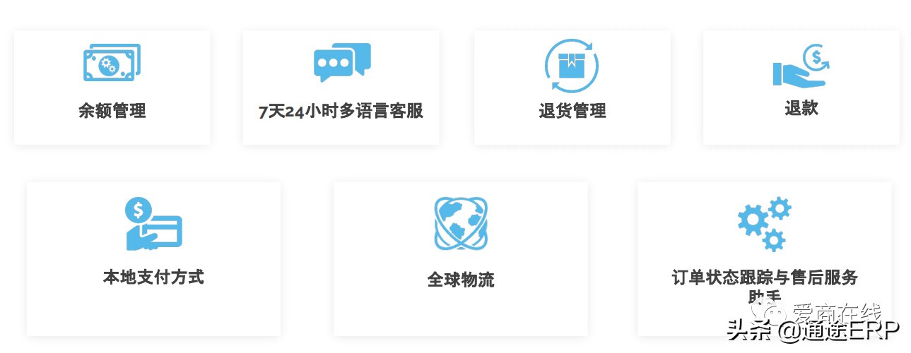 跨境电商蓝海平台,2023跨境电商蓝海平台