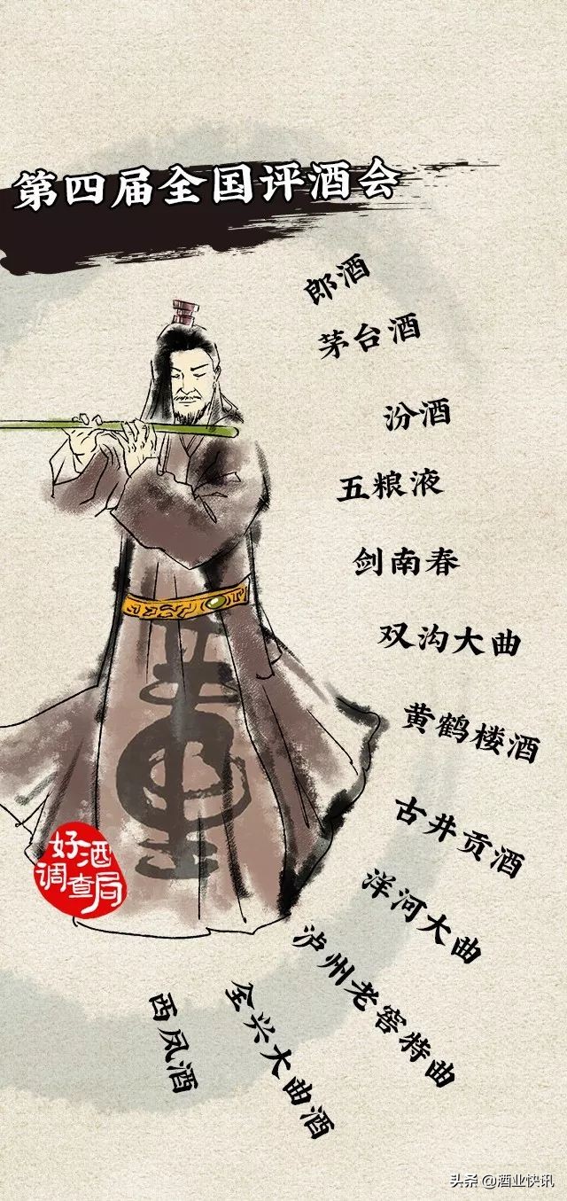 国密董酒佰草香54度多少钱,国密董酒54度多少钱一瓶