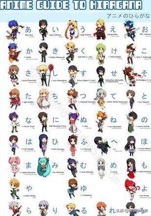 如何自学日语的免费课程,日语入门从零开始怎么学