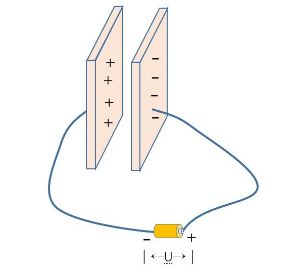 手机指纹识别的几种方式,指纹识别有哪几种方式