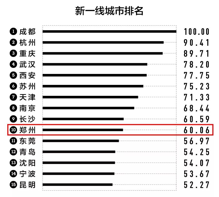 致敬郑州北龙湖,郑州暴雨感人瞬间致敬子弟兵