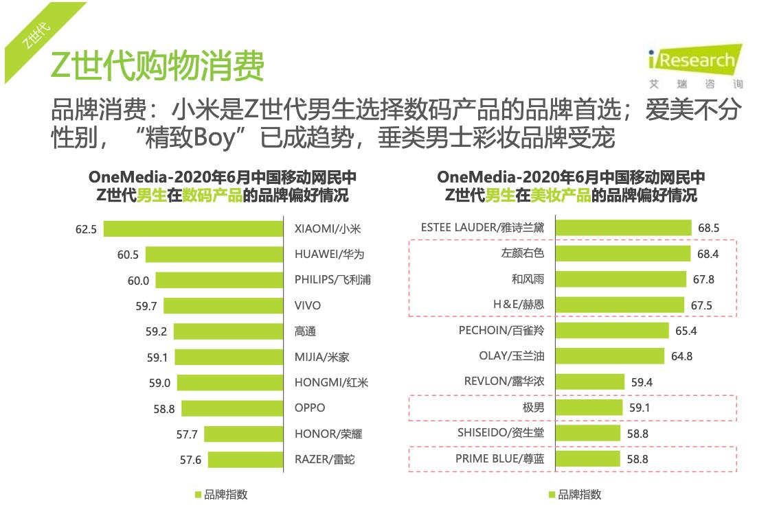 闲鱼曝光越来越差还能做起来吗,闲鱼现在还值得做吗