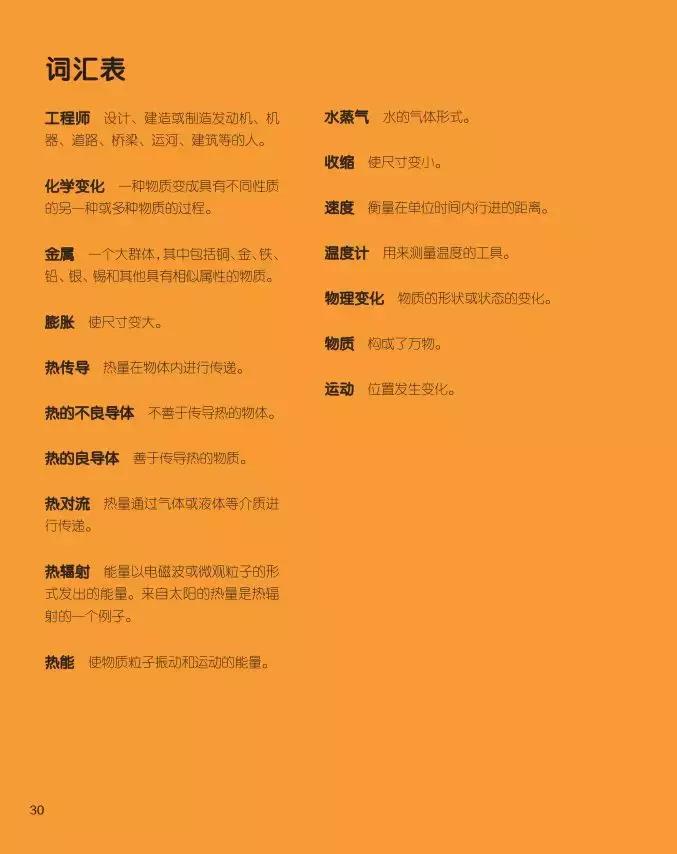 物理漫画科普,漫画书《这就是物理》