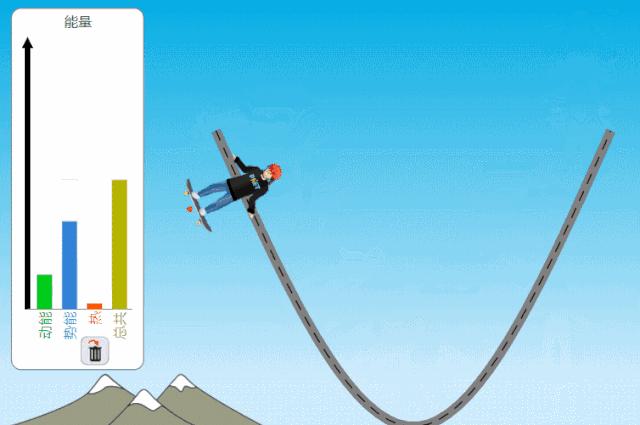 130个相见恨晚的超实用网站,分享五个提高孩子认知的网站