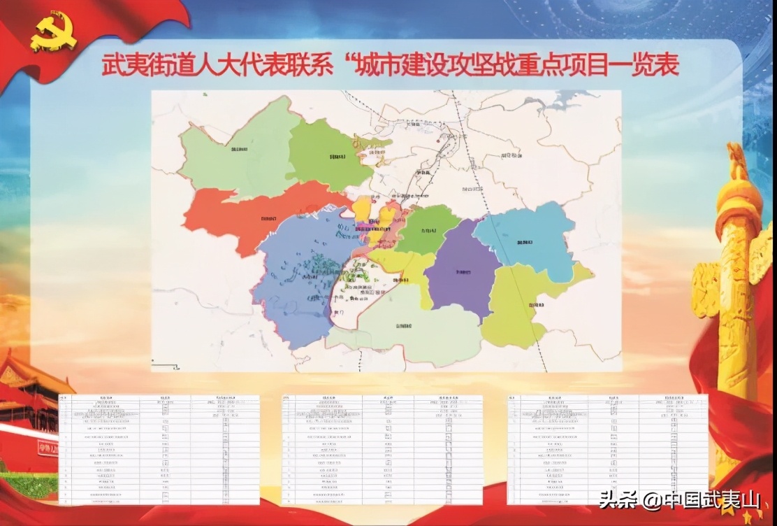 2020年镇街人大工作思路与措施,聚焦党代会坚定不移奋楫笃行