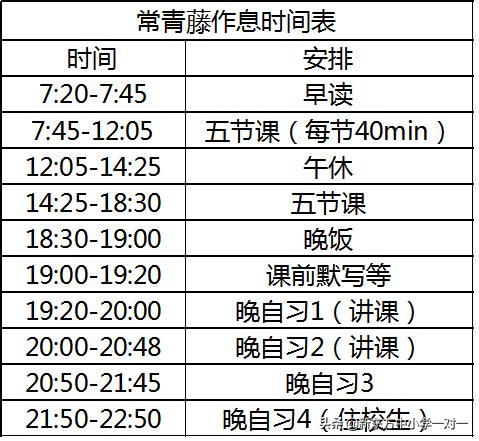 太原热门民办高中介绍（常青藤、新希望、现代双语）