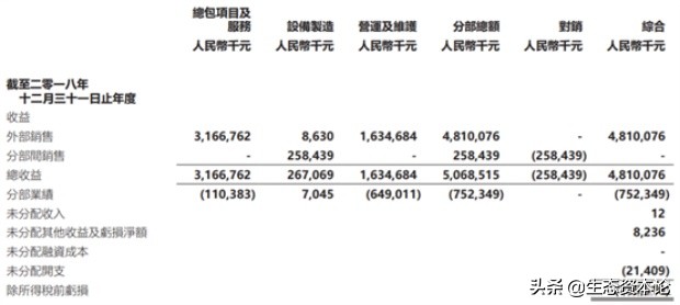 桑德国际退市后股票怎么办,桑德国际停牌时间