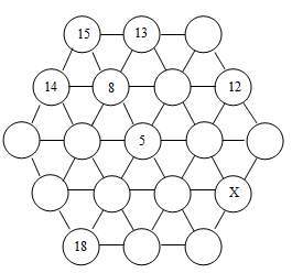 奥数题的解题方法和技巧,奥数题的解题技巧和方法