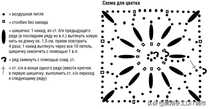 夏朵春季蕾丝棒针图解,细线蕾丝毛衣图解