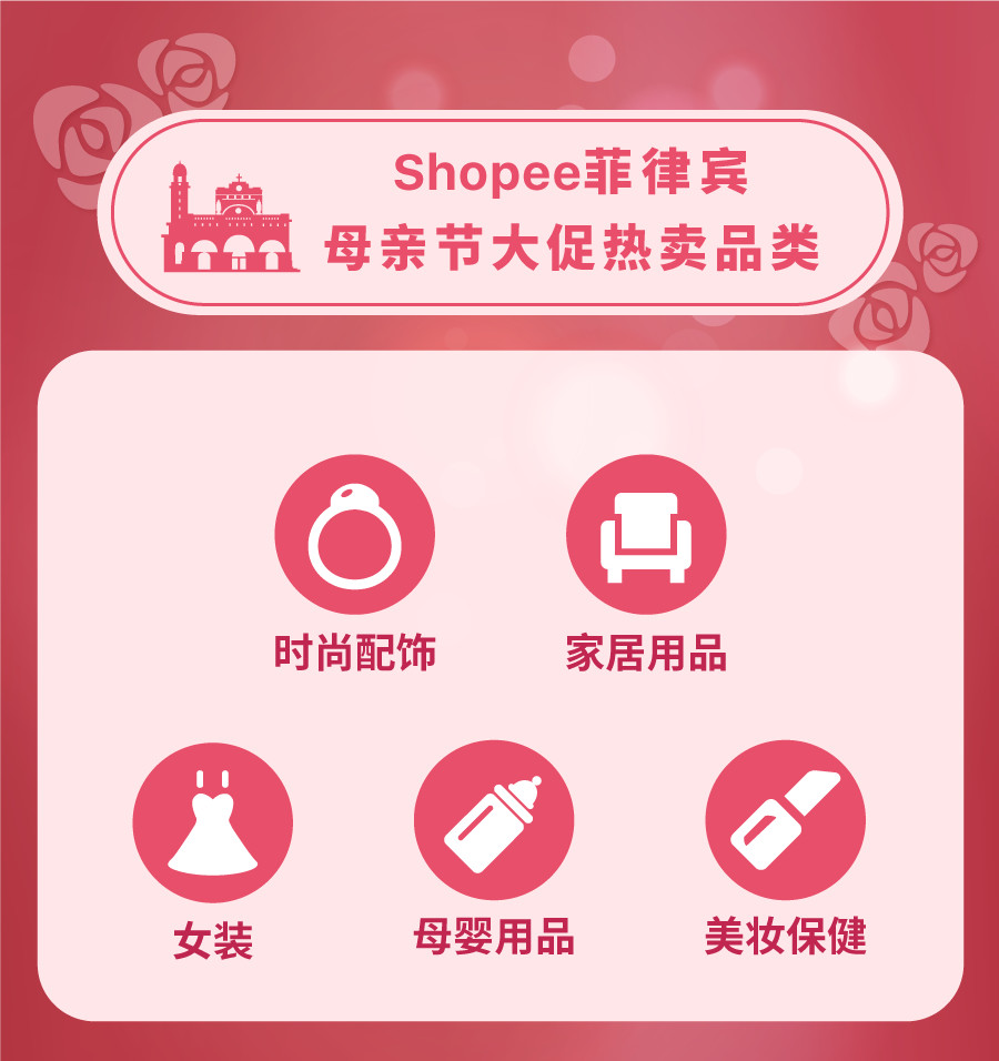 剧透：母亲节热卖品特辑！,台湾、马来西亚、菲律宾、越南