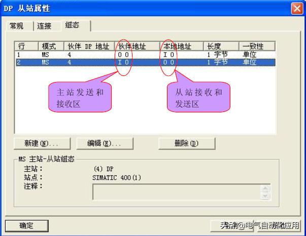 西门子300和400只能使用以太网通讯？不是，你可以看看这个实例