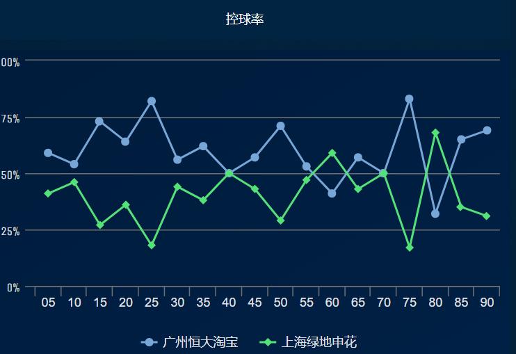 卡纳瓦罗角球实战视频,卡纳瓦罗决赛完整防守