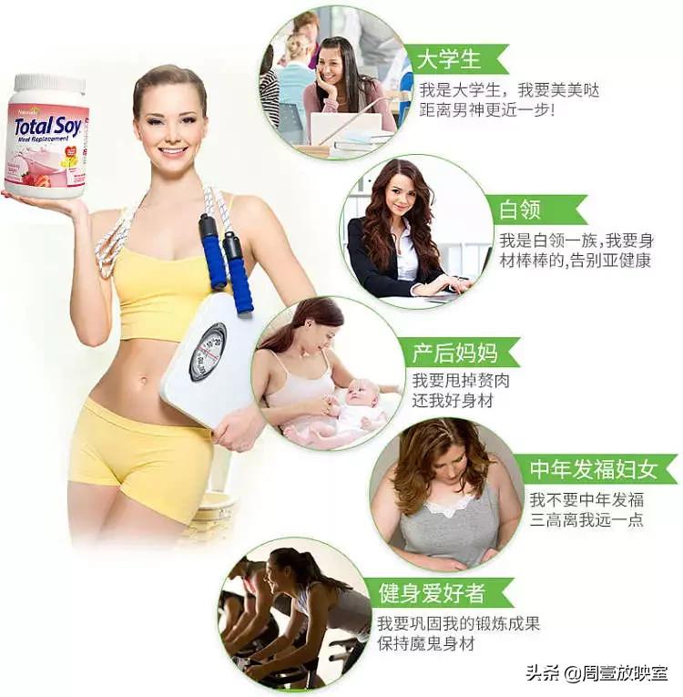 一个月瘦28斤好物推荐,每日好物推荐减肥