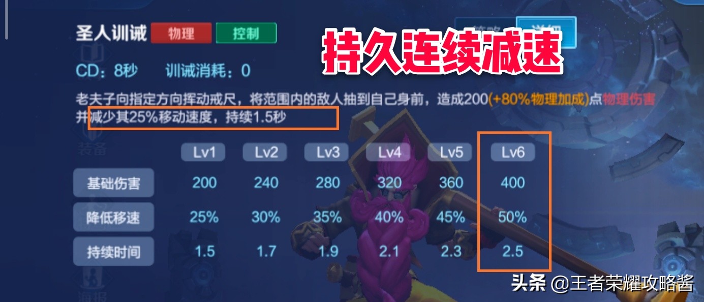老夫子团战带线吗,老夫子带线团战