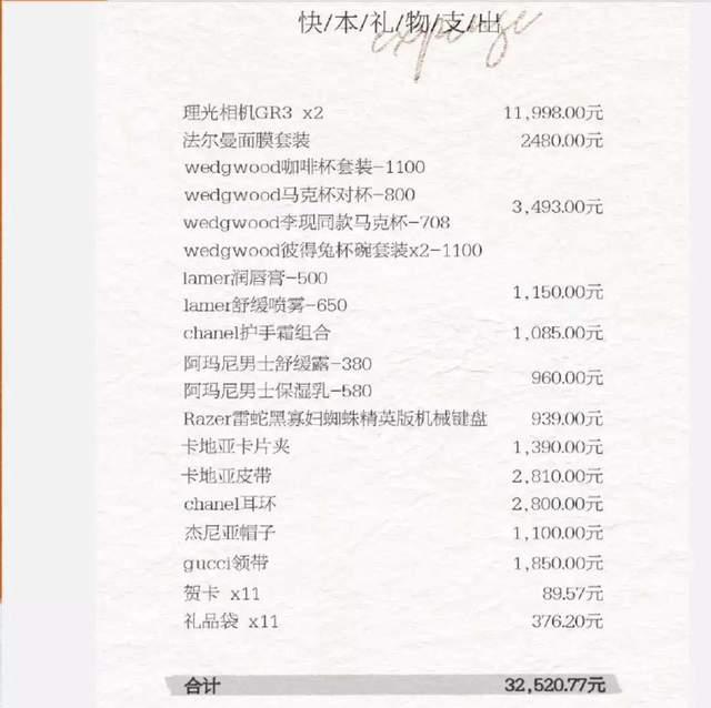 向往的生活第五季预测,向往的生活第五季热度最高