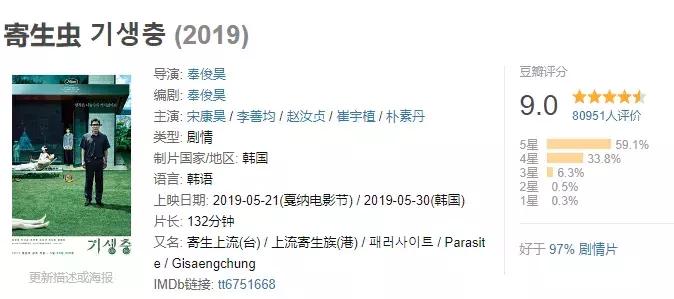 人性的弱点在「寄生虫」面前裸露的一丝不挂
