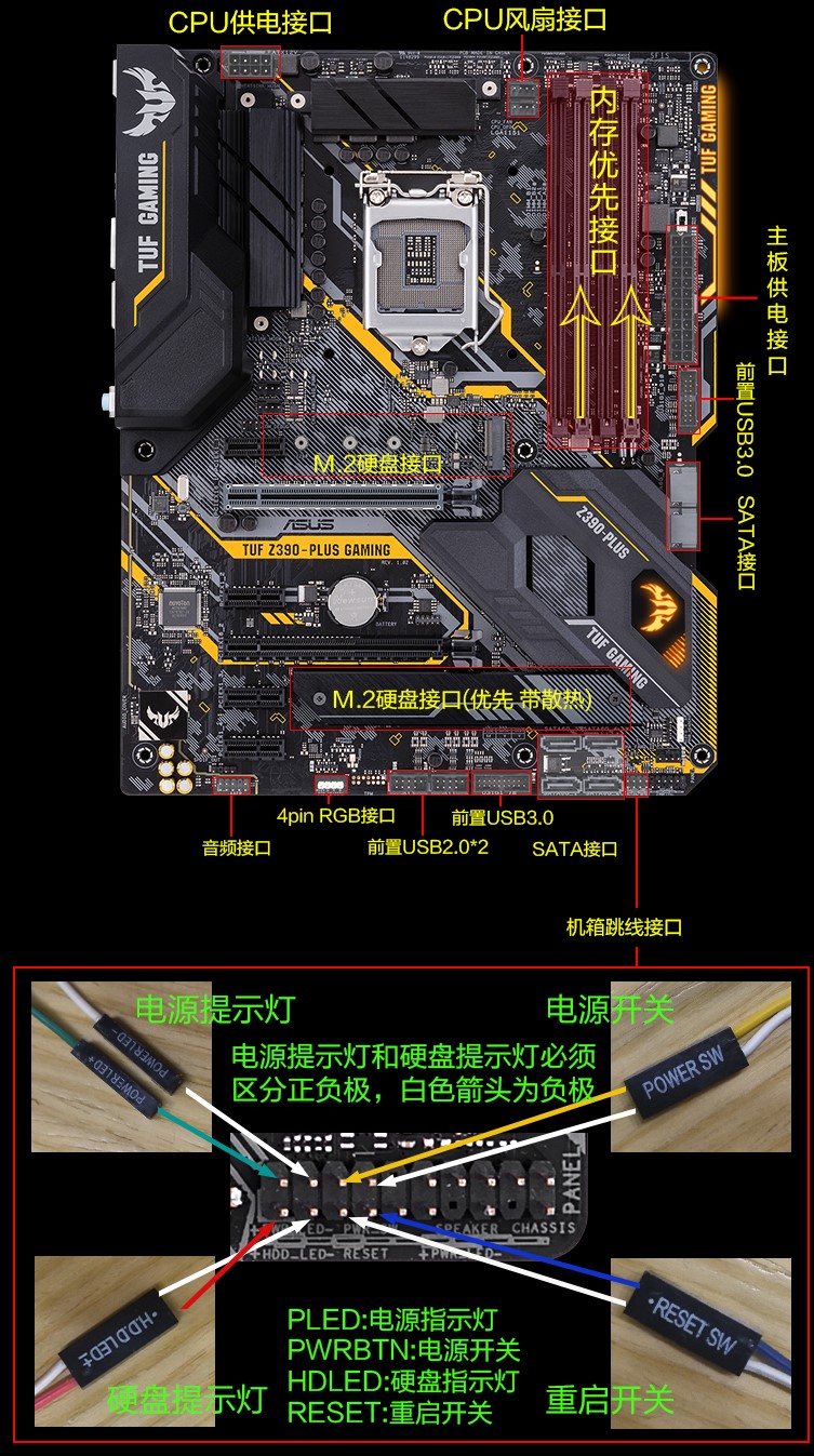 自己买硬件组装电脑,电脑组装硬件的先后顺序