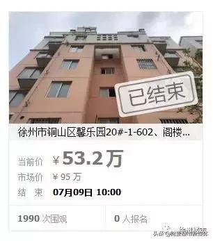 惨！徐州楼市进入淡季！新房成交量降落，二手房价下跌