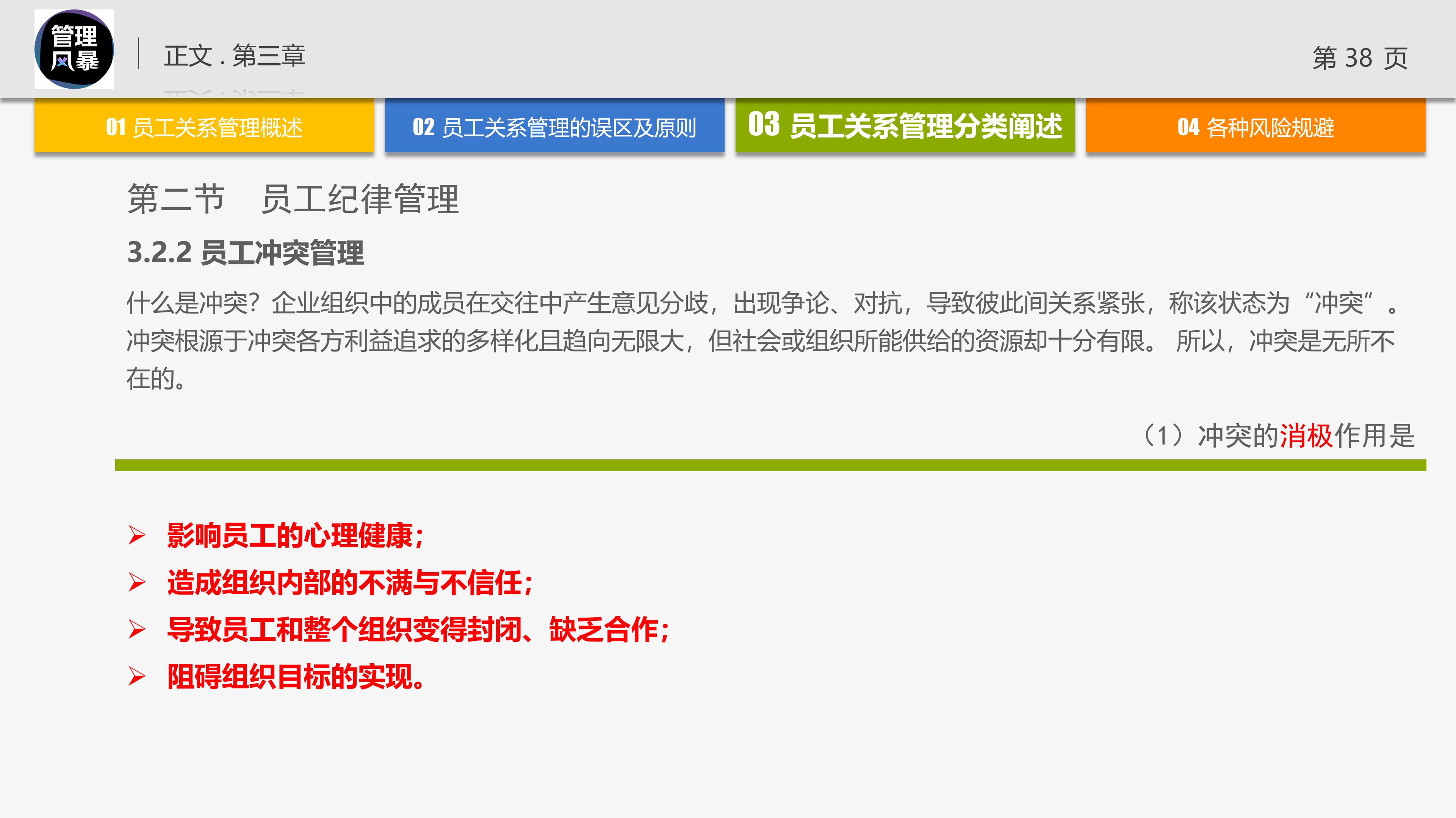 管理学的团队管理ppt,管理者对团队管理角色认知ppt