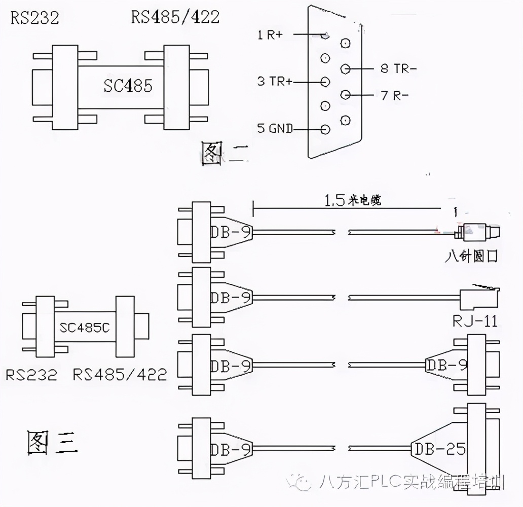 plc编程电缆各部分名称,plc编程电缆如何制作