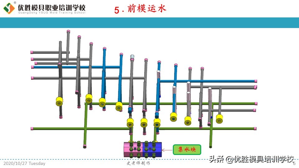 汽车车灯模具结构讲解,福特车灯设计图片