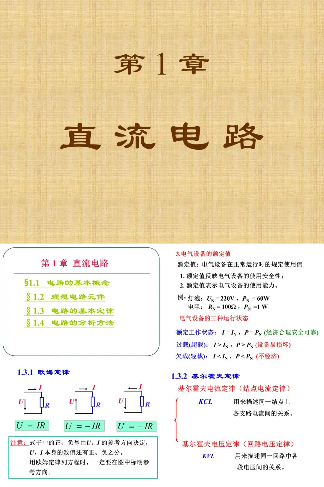 我做了份教学PPT，网友：用这样的课件，同学们绝对考清华