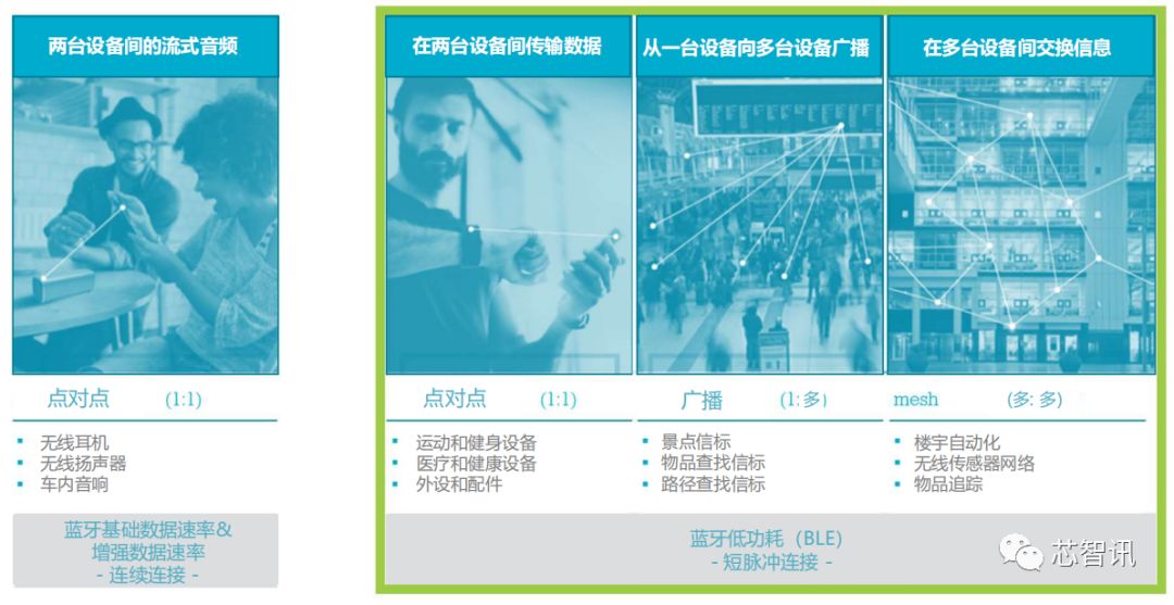 dialog鎬庝箞瀹炵幇,dialog钃濈墮鑺墖