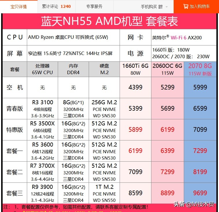 准系统装机清单,准系统装机教程