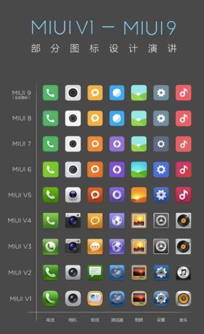 三节课、运营研究社的高质量社群，都离不开这10个要素