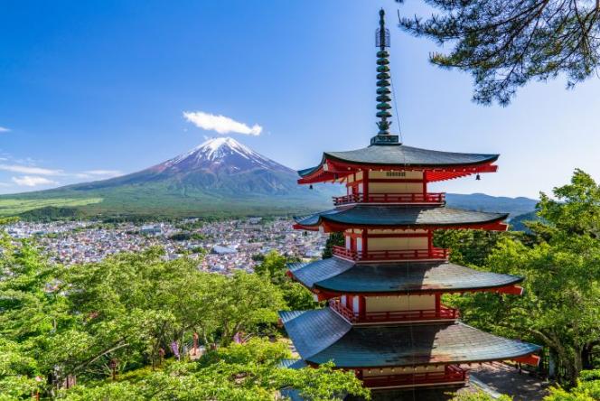 玩转日本,玩转日本自由行