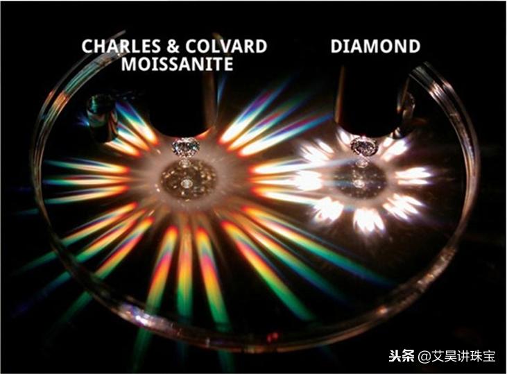 珠宝钻石知识课,珠宝知识180