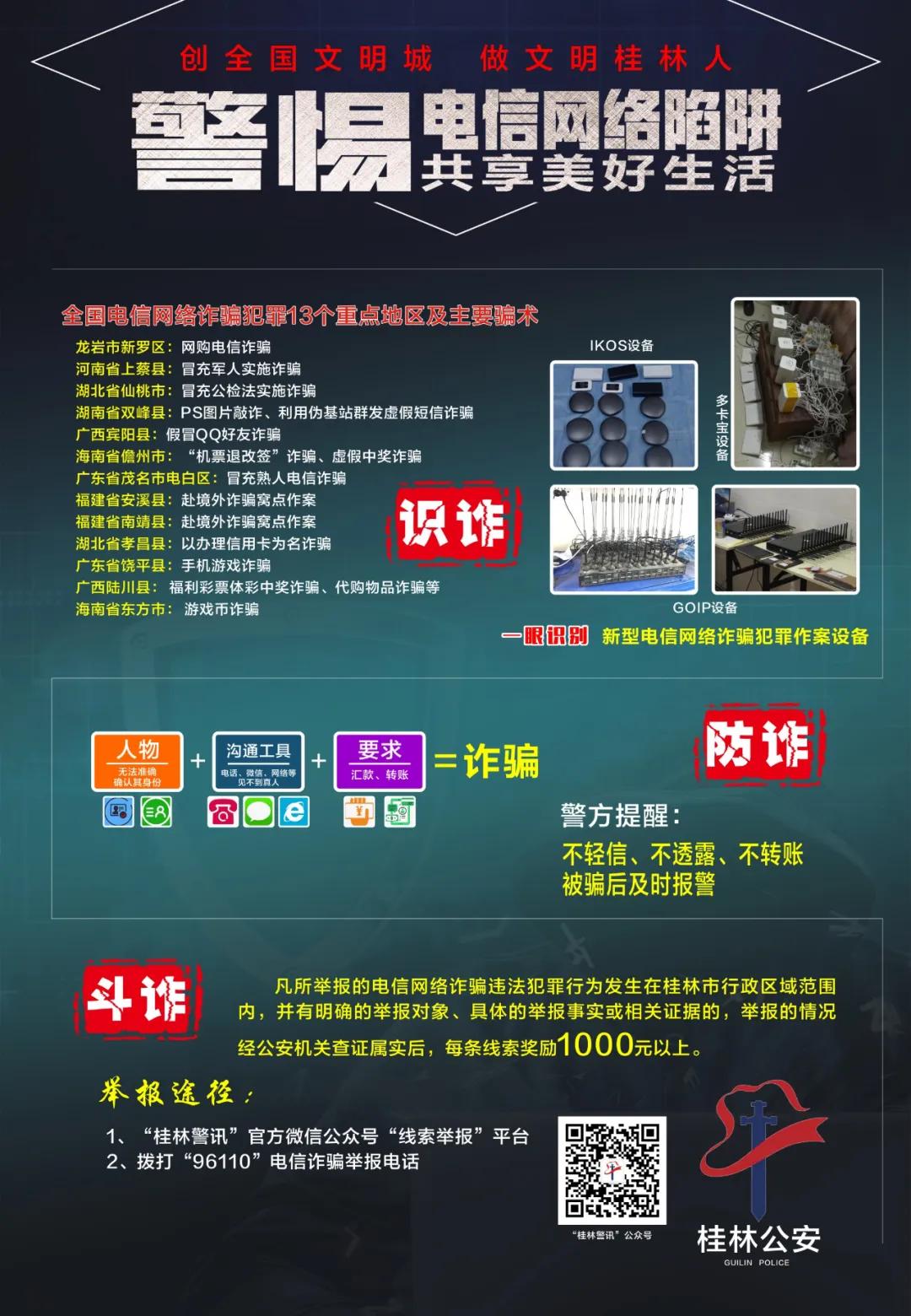 反诈警示贷款诈骗套路大揭秘,反诈进行时贷款诈骗套路大揭秘