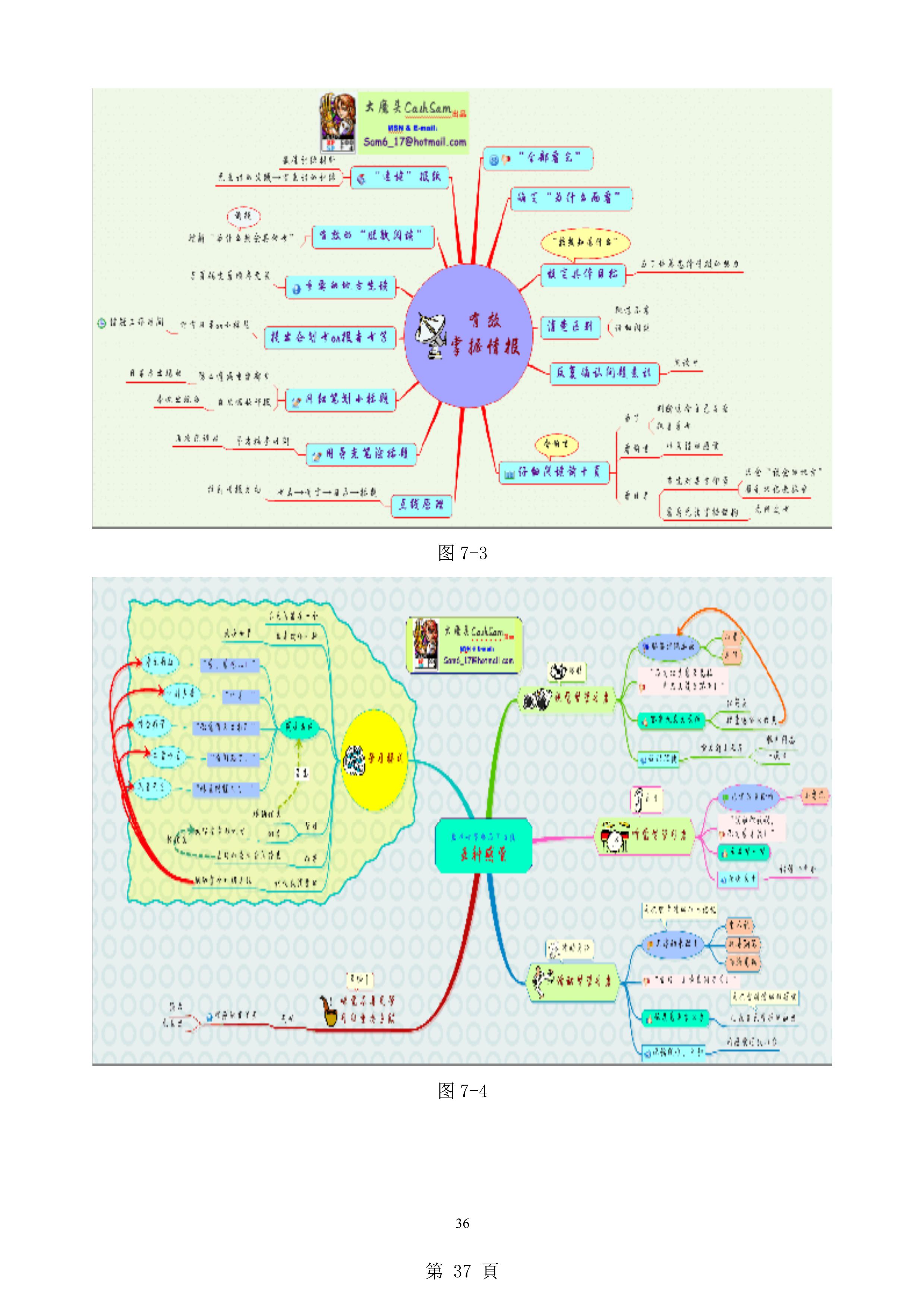 freemind思维导图怎么制作,如何用mindmaster制作思维导图